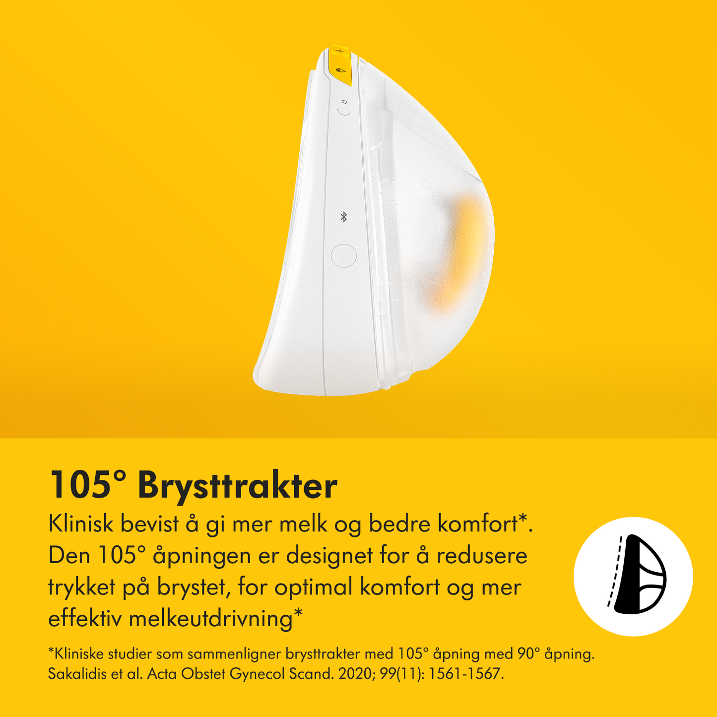 Magic InBra dobbel brystpumpe uten ledning